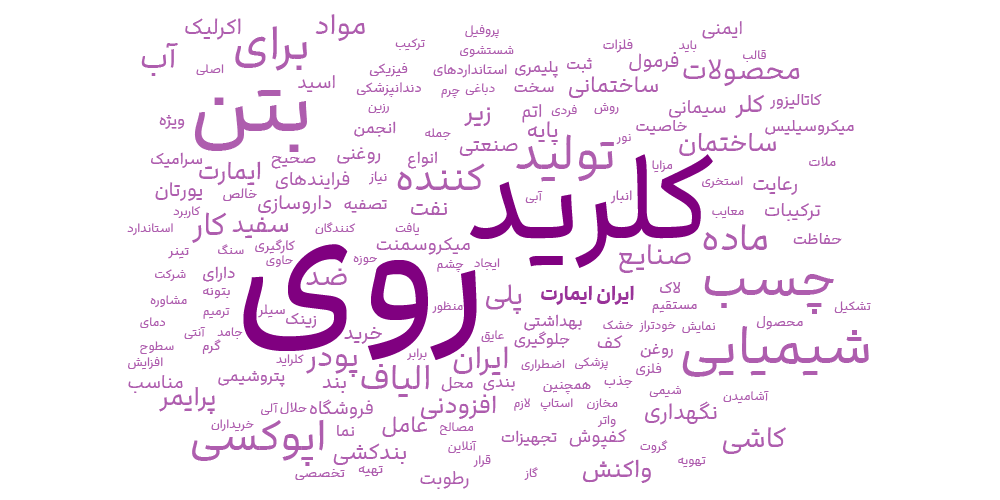 کلرید روی